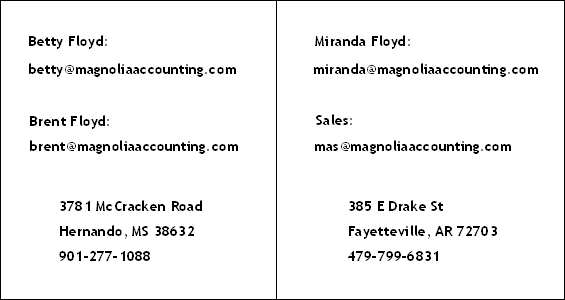 Email Addresses